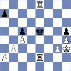 Yurovskykh - Yano (chess.com INT, 2023)