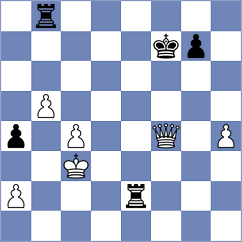 Nguyen Ngoc Truong Son - Tsydypov (chess.com INT, 2025)