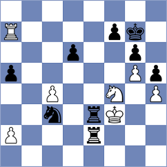 San Thit Lwin - Tomb (chess.com INT, 2023)