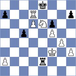 Rastbod - Torres Cueto (chess.com INT, 2022)