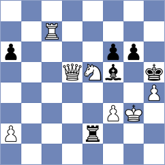 Belmonte de la Rosa - Ackermann (Yakutsk RUS, 2021)