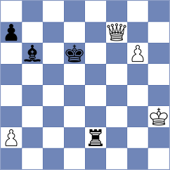 Sultanbek - Golubev (chess.com INT, 2024)