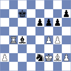 Minguell Soler - Namay Caceres (Barcelona ESP, 2025)
