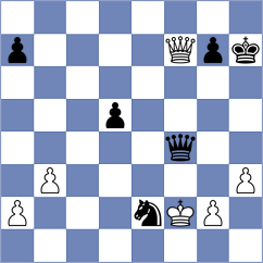 Terletsky - Bortnyk (chess.com INT, 2025)