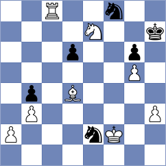 Usov - Kotyk (chess.com INT, 2025)