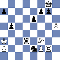Chan Wei Xuan - Rian (chess.com INT, 2024)
