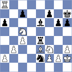 Granados Ortiz - Lima (Chess.com INT, 2020)