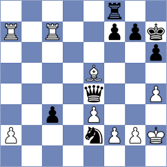 Weetik - Xiong (Chess.com INT, 2021)
