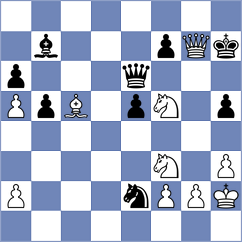 Meija - Chabris (Chess.com INT, 2018)