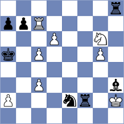 Andreikin - Moroni (chess.com INT, 2023)