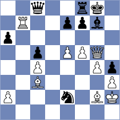 Korshunov - Burnett (England ENG, 2025)