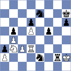 Malada - Oliinyk (Zagreb CRO, 2025)