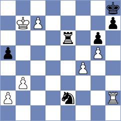Aditya - Leon Oquendo (chess.com INT, 2023)