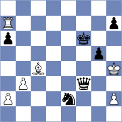 Bok - Grandelius (chess.com INT, 2024)