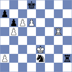 Medvegyne Balogh - Tovizi (Hungary, 2003)