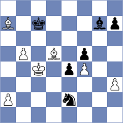 Stevens - Prieto Aranguren (chess.com INT, 2022)