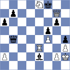 Perepelitsky - Kanner (Sunnyvale, 2002)