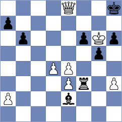 Rietze - Kodithuwakku (chess.com INT, 2024)