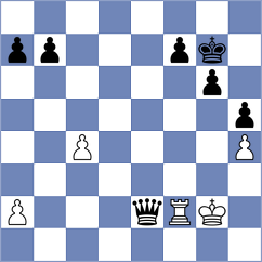 Nguyen Quang Anh - Andrejevs (chess.com INT, 2025)