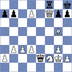 Manukyan - Semenenko (Chess.com INT, 2021)