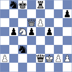 Askarov - Rasulov (chess.com INT, 2025)
