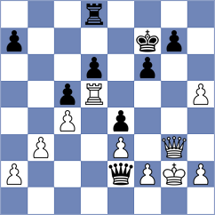 Khanbutaev - Kiseleva (chess.com INT, 2025)
