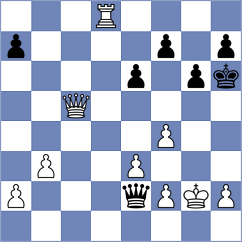 Landa - Fedorchuk (Germany, 2008)