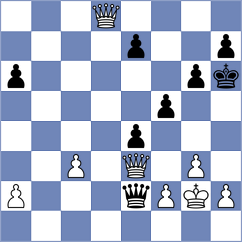 Ram - Mazariego (chess.com INT, 2024)