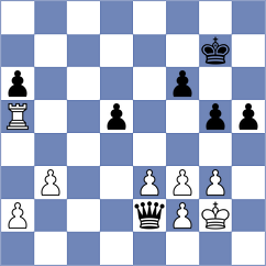 Richter - Goerke (Hilden, 2004)