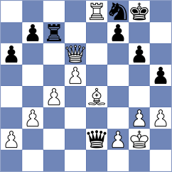 Domingo Nunez - Ramirez (chess.com INT, 2023)