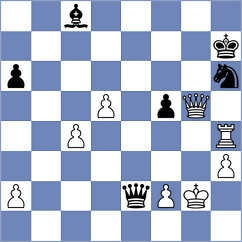 Dudin - Eswaran (chess.com INT, 2025)