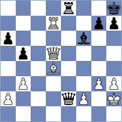 Kleiman - Zatonskih (chess.com INT, 2022)