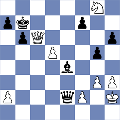 Marcziter - Bykov (chess.com INT, 2021)