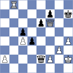 Salomon - Lagunow (Chess.com INT, 2019)