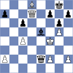 Manon Og - Arshiya Das (chess.com INT, 2023)