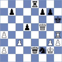 Le - Gadzhiev (chess.com INT, 2025)