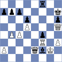 Haas - Borgaonkar (chess.com INT, 2022)