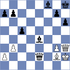 Janaszak - Micic (chess.com INT, 2024)