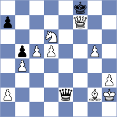 Moral Garcia - Pavlov (chess.com INT, 2025)