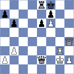 Gerzhoy - Xie (Chess.com INT, 2021)