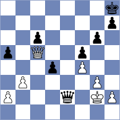 Garrido - Vela Frago (chess.com INT, 2023)