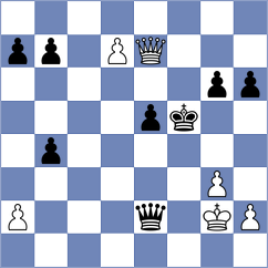 Fonseca - Rodrigues Mota (Chess.com INT, 2020)