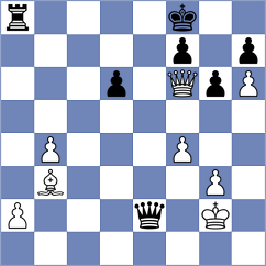 Bruzon Batista - Carlsen (Biel, 2006)