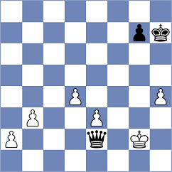 Carrasco Miranda - Zia (chess.com INT, 2025)
