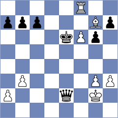 Ugorek - Blokhin (chess.com INT, 2025)