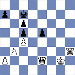 Ju - Huang (Shaoxing CHN, 2025)