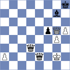 Koridze - Pribelszky (chess.com INT, 2025)