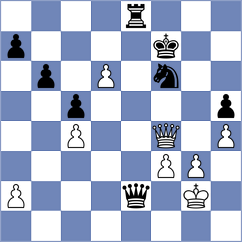 Iskusnyh - Fiorito (chess.com INT, 2025)