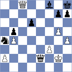 Martin - Matlak (chess.com INT, 2024)