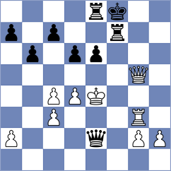 Suarez - Arakelyan (chess.com INT, 2025)